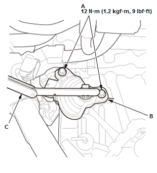 Continuously Variable Transmission (CVT) - Service Information